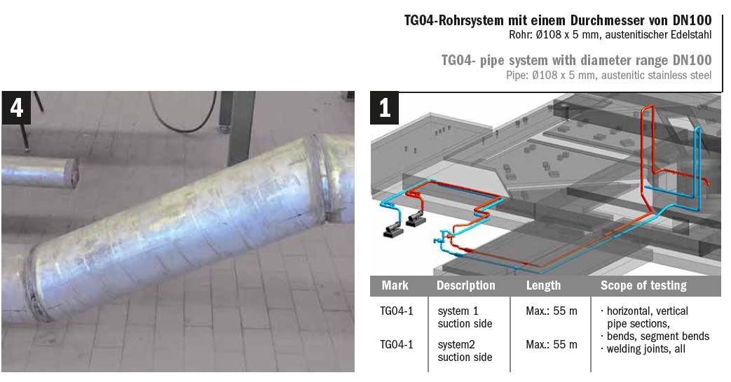 Video/Laser Inspection Robots for Hungarian Paks Nuclear Power Plant